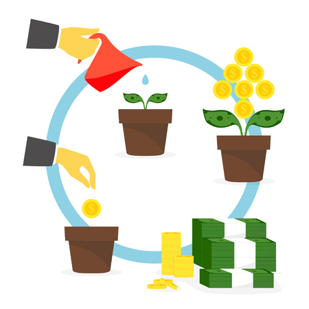 Benefits of Porting Your Mortgage