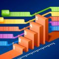 The Impact of UK Dividends Tax on Investment Choices and Portfolio Structure