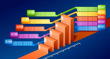 The Impact of UK Dividends Tax on Investment Choices and Portfolio Structure